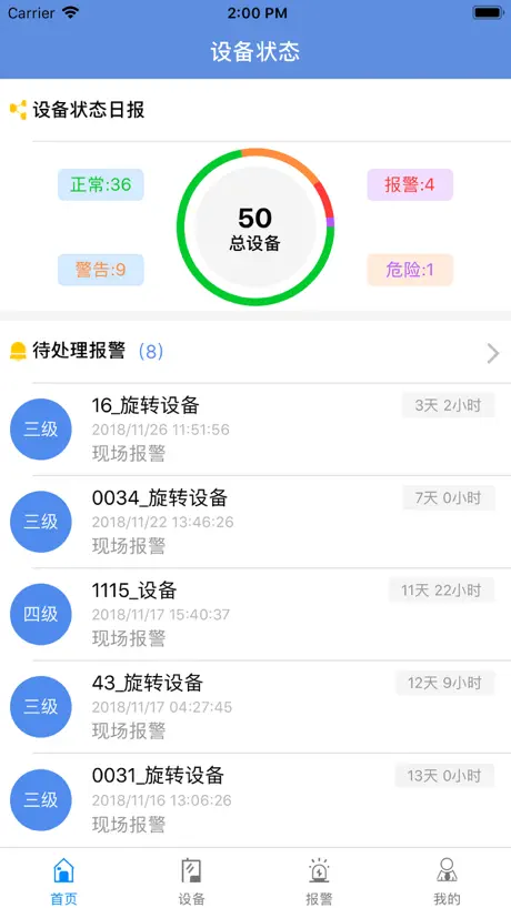 设备智能运维