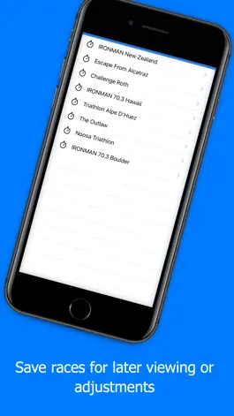 Game screenshot Splits - Triathlon Calculator apk