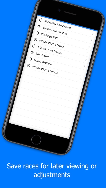 Splits - Triathlon Calculator