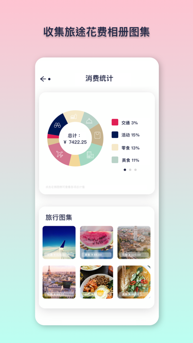 足迹账本 screenshot