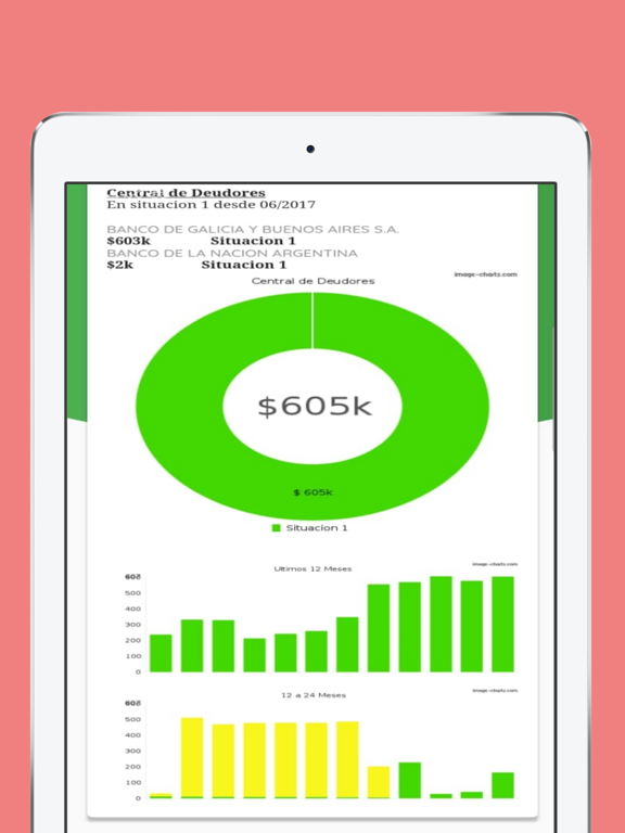 Screenshot #4 pour Chequeas