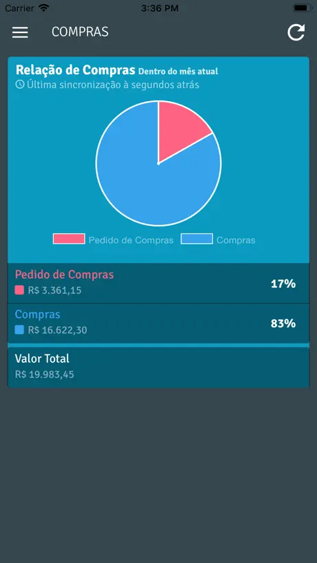 red (game)