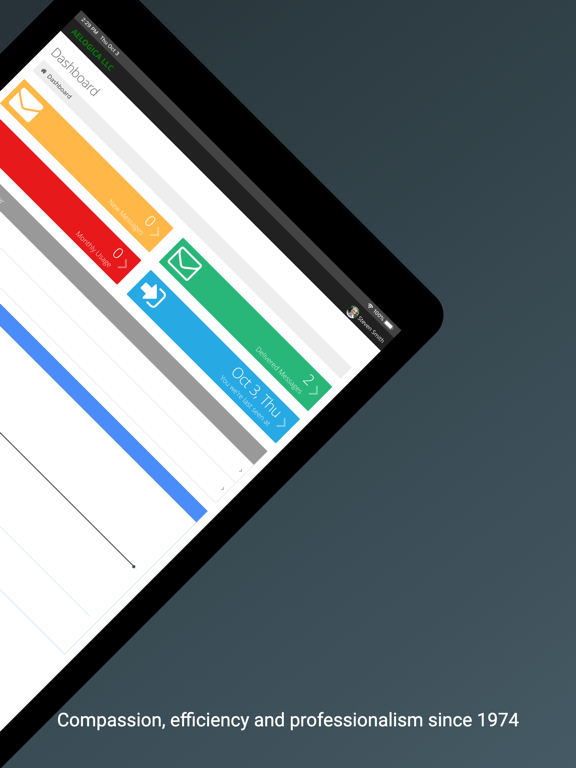 ASC Mobile iPad screenshot 2 - Business app