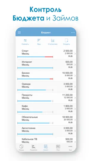Скриншот Бюджет - Расходы и Доходы на iPhone 5