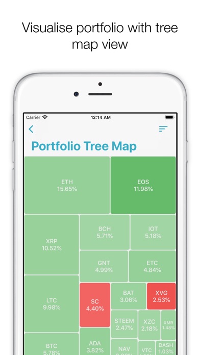 How to cancel & delete Coink - Crypto Price Tracker from iphone & ipad 4