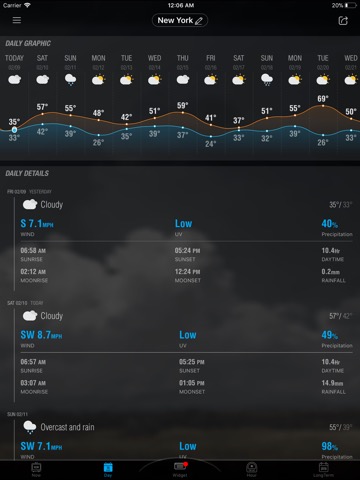 アンバー 天気のおすすめ画像3