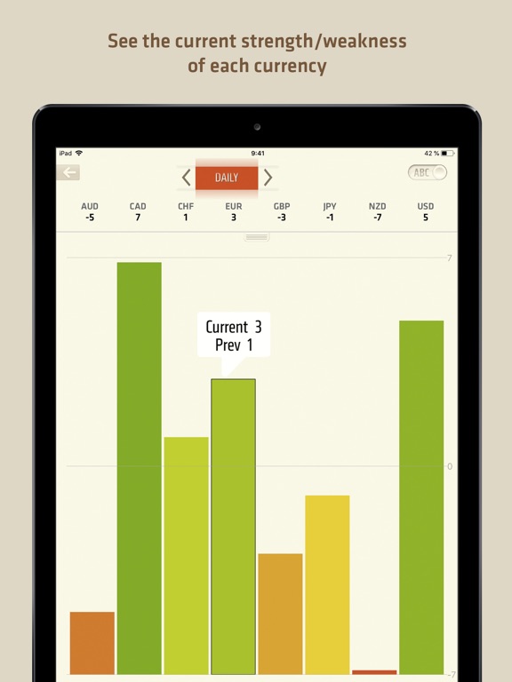 Screenshot #6 pour FX Meter