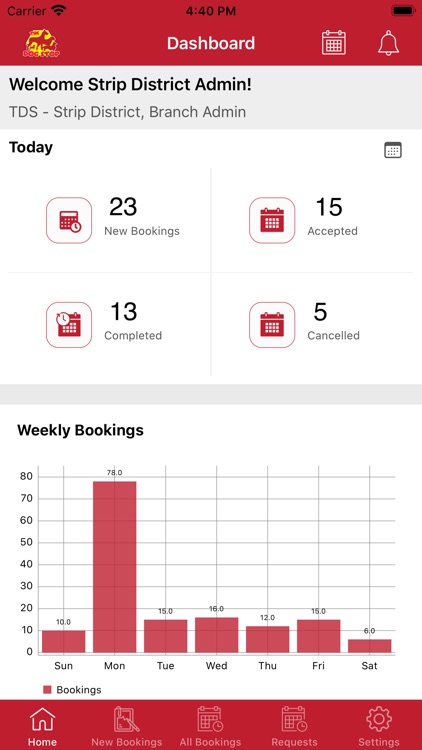 The Dog Stop Connect