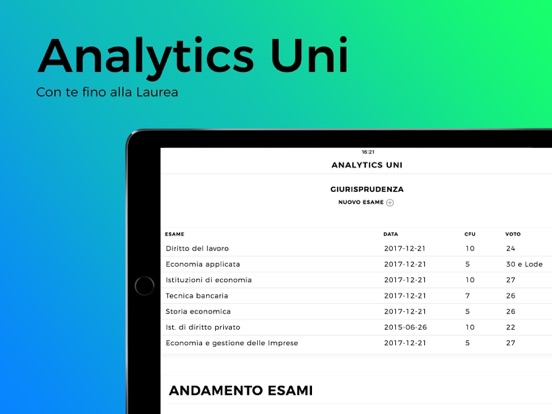 Screenshot #5 pour Analytics Uni