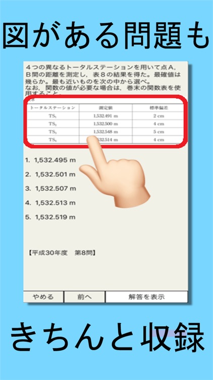 土地系　資格試験