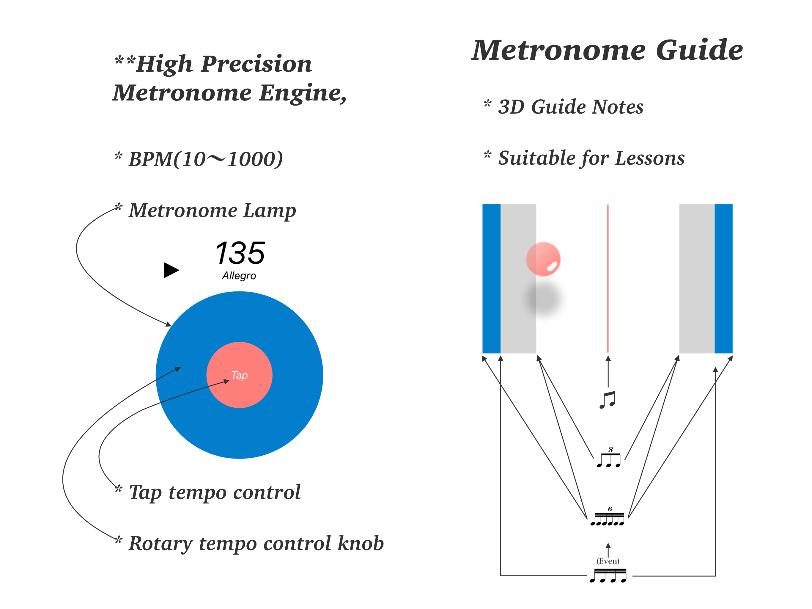 Metronome + - Simple Beats App screenshot 9