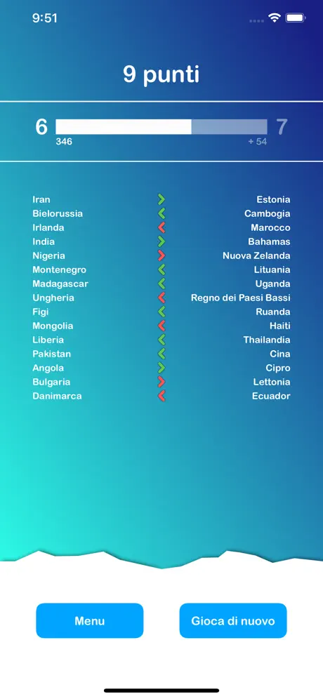 World Quiz: Learn Geography