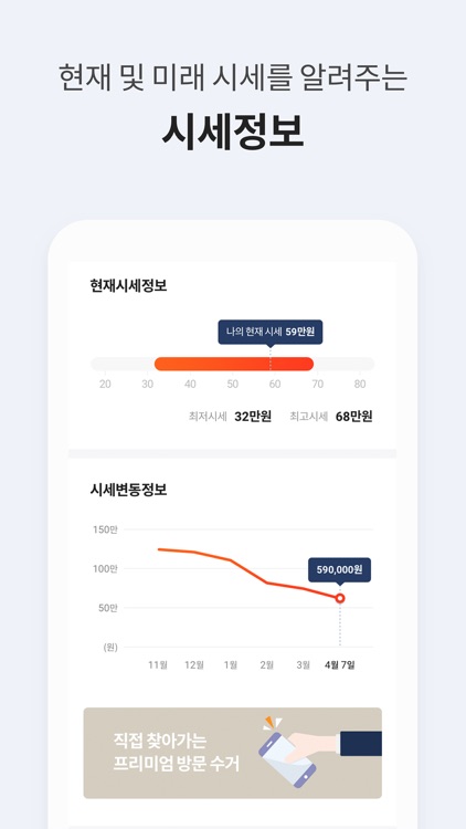 잇코노미 - Itconomy screenshot-3