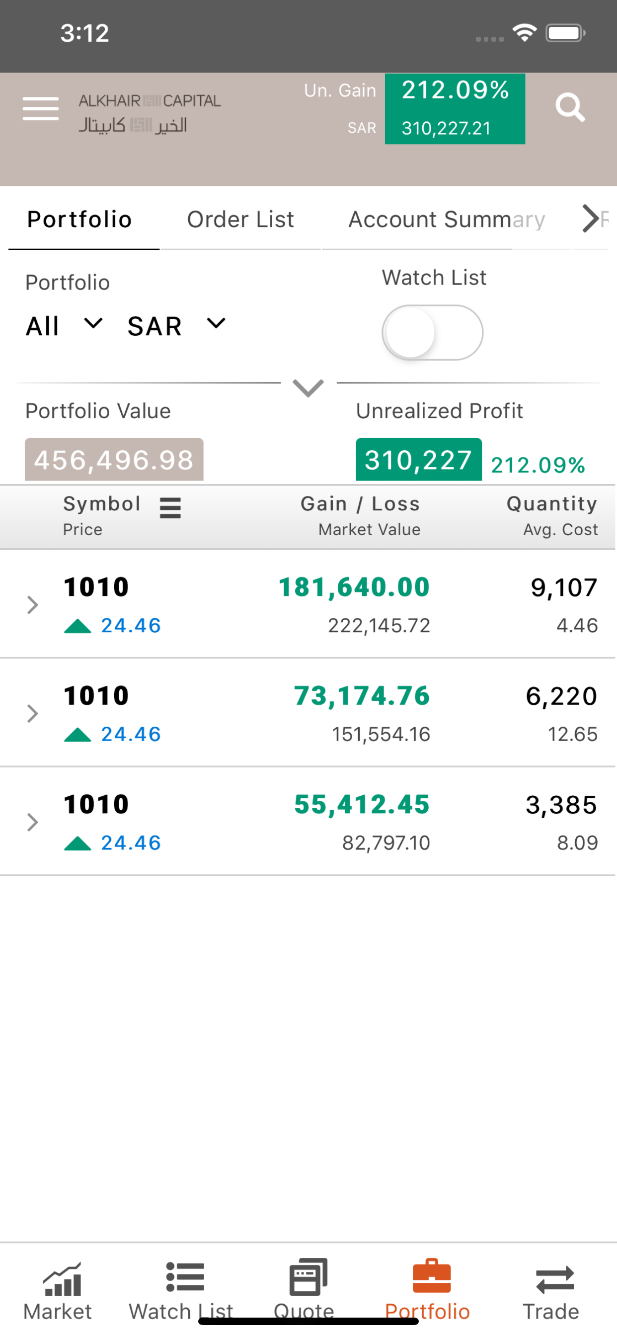 Alkhair Capital الخير كابيتال