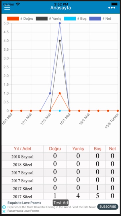 ALES Çıkmış Soruları screenshot-5
