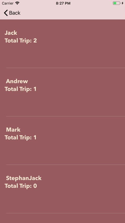 My Travel Target screenshot-6