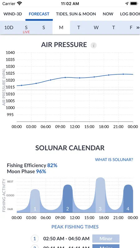 Fish Ranger screenshot 3 of 8