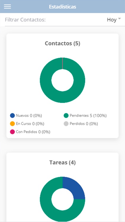 Oriflame CRM screenshot-6