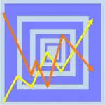 Engineering economics App Negative Reviews