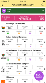 Elections of India 2020 screenshot
