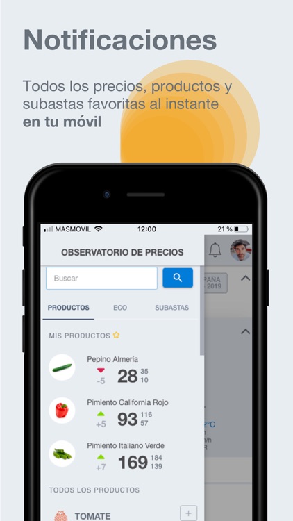 INTERDUO Agromarkets