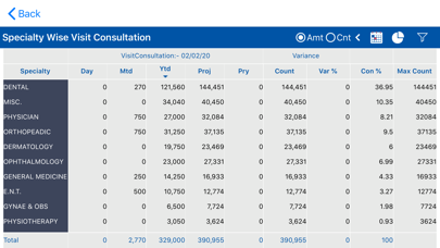 JITO Dashboard Screenshot 8 of 8
