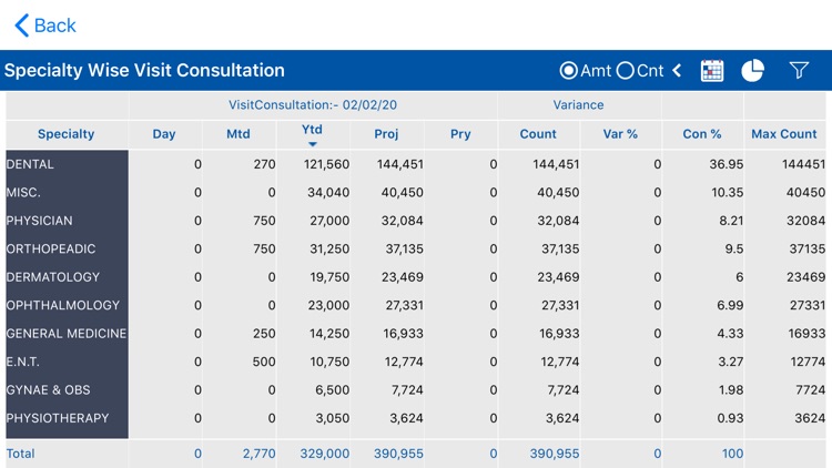 JITO Dashboard screenshot-7