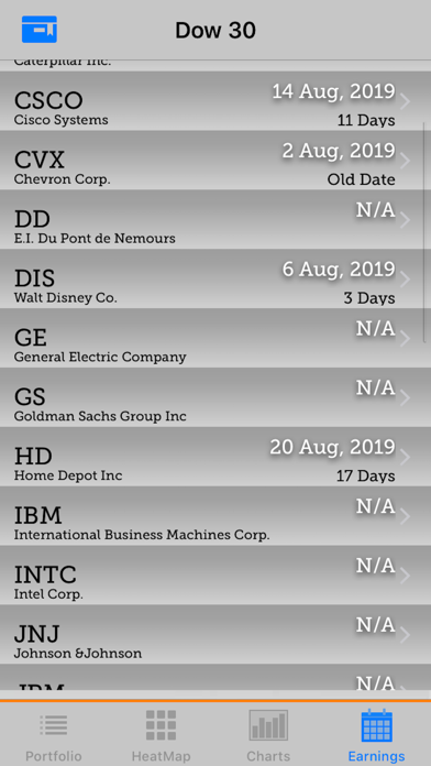 ezStocksPro-Watchlist Earnings Screenshot