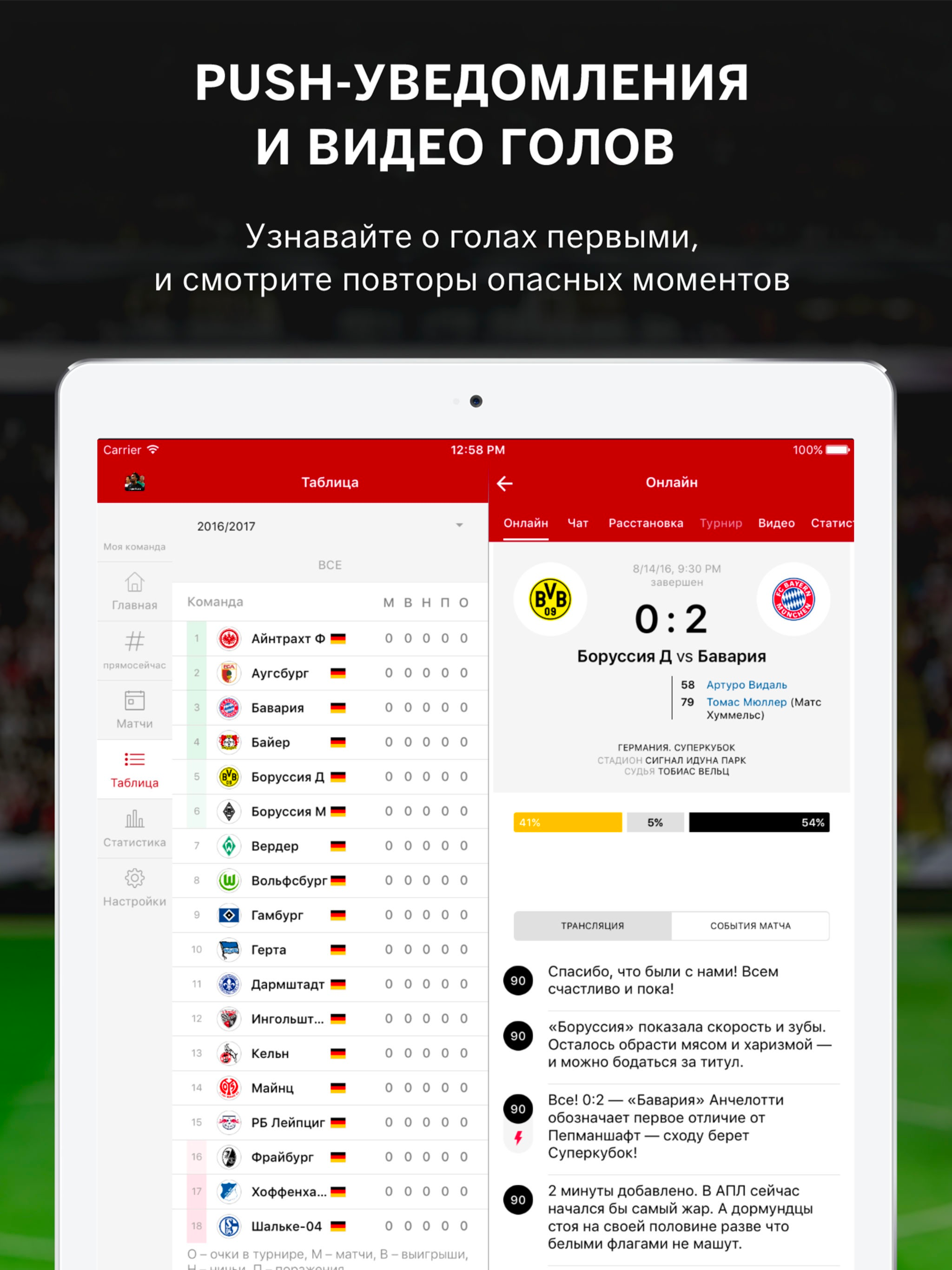 Бундеслига. Чемпионат Германии