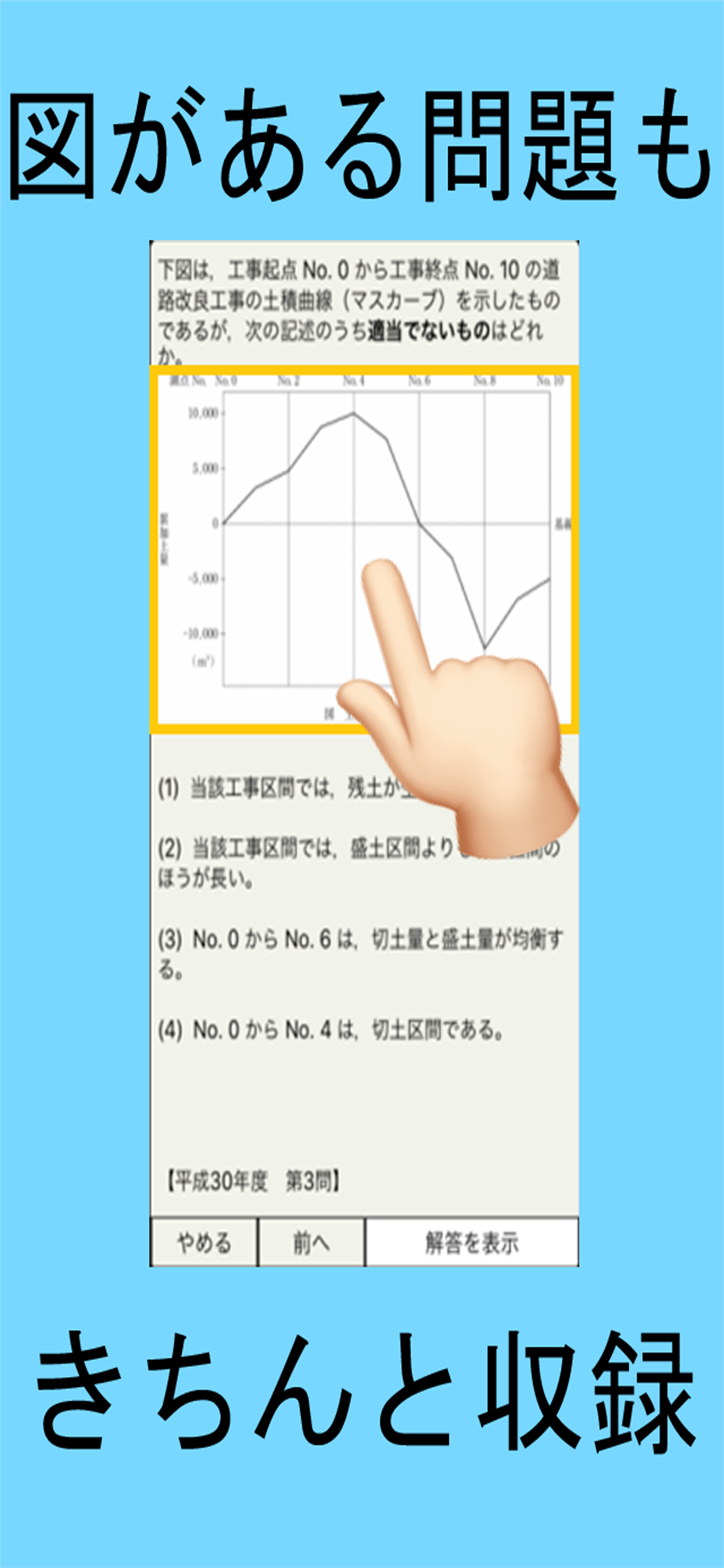 土木施工・造園施工