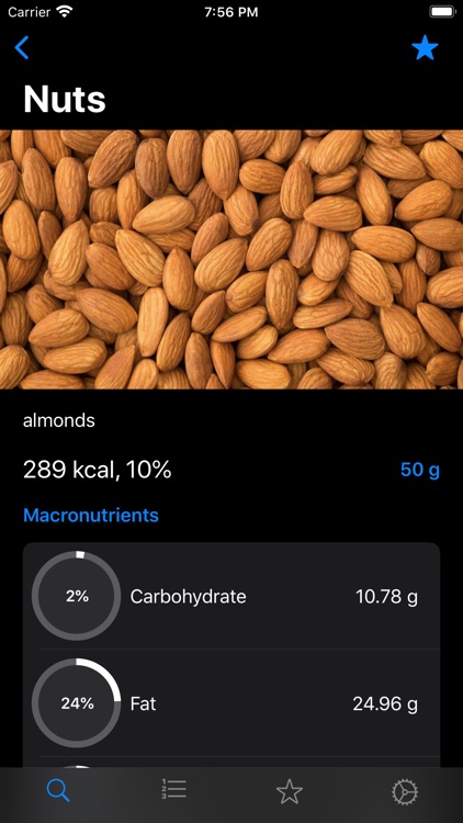 Food Data