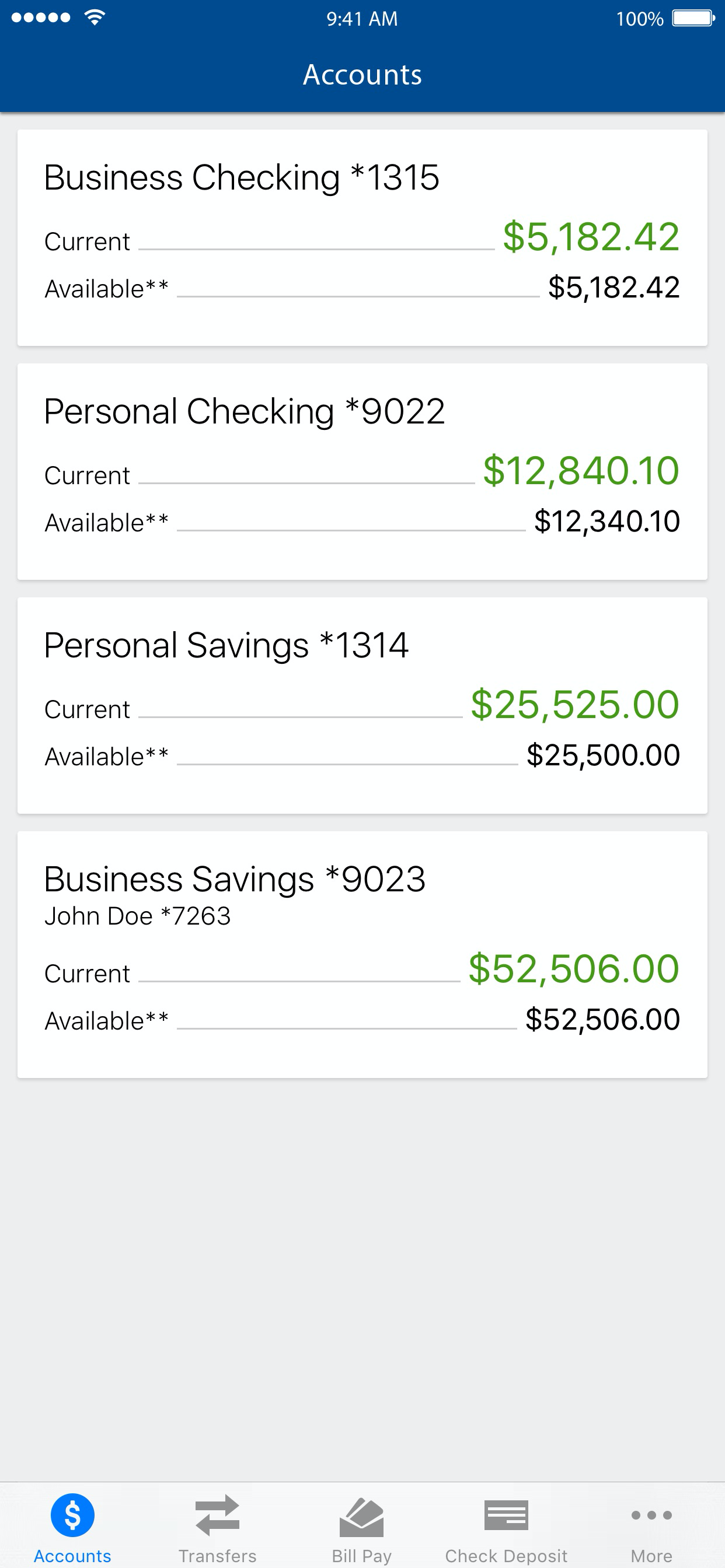 Members First Credit Union FL