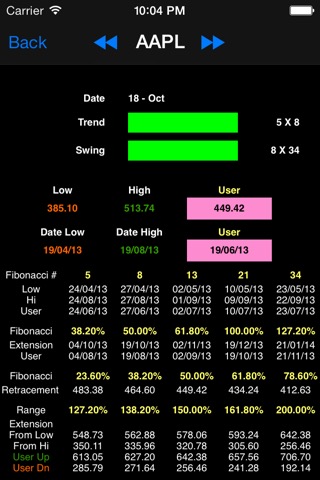 Traders Toolbox1のおすすめ画像6