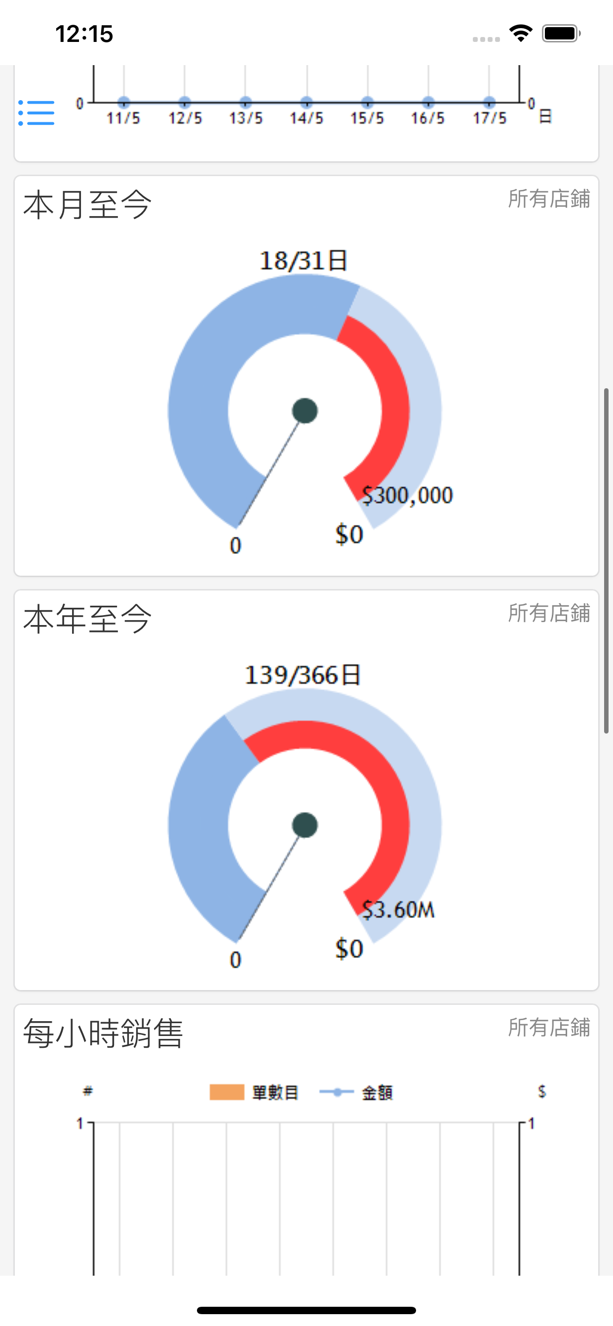 eRun cBOS