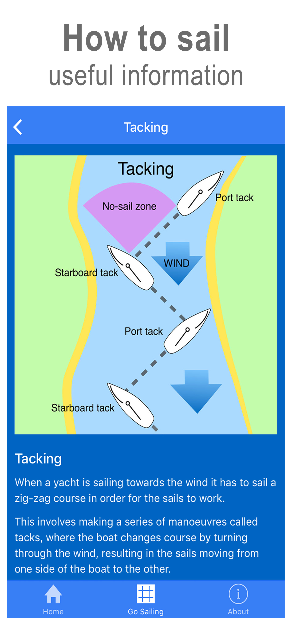 Start Sailing: Yachts
