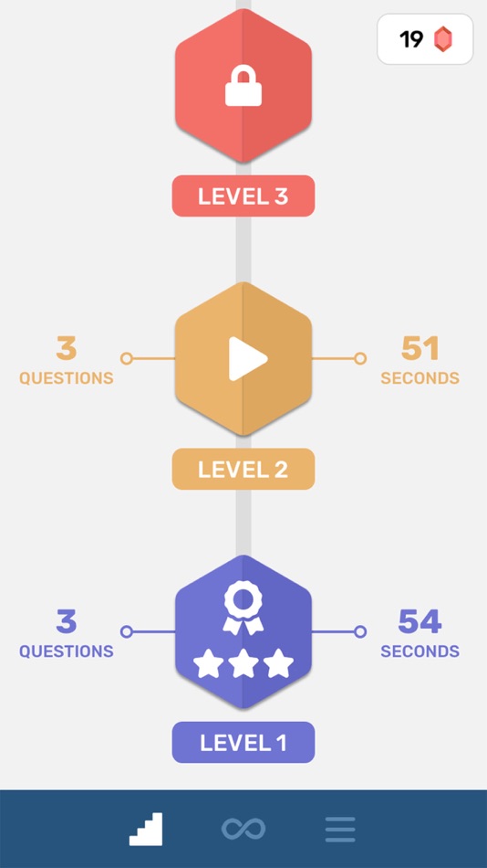 #1. Fast List - How Far Can You Go (iOS) 由: Two4Tea