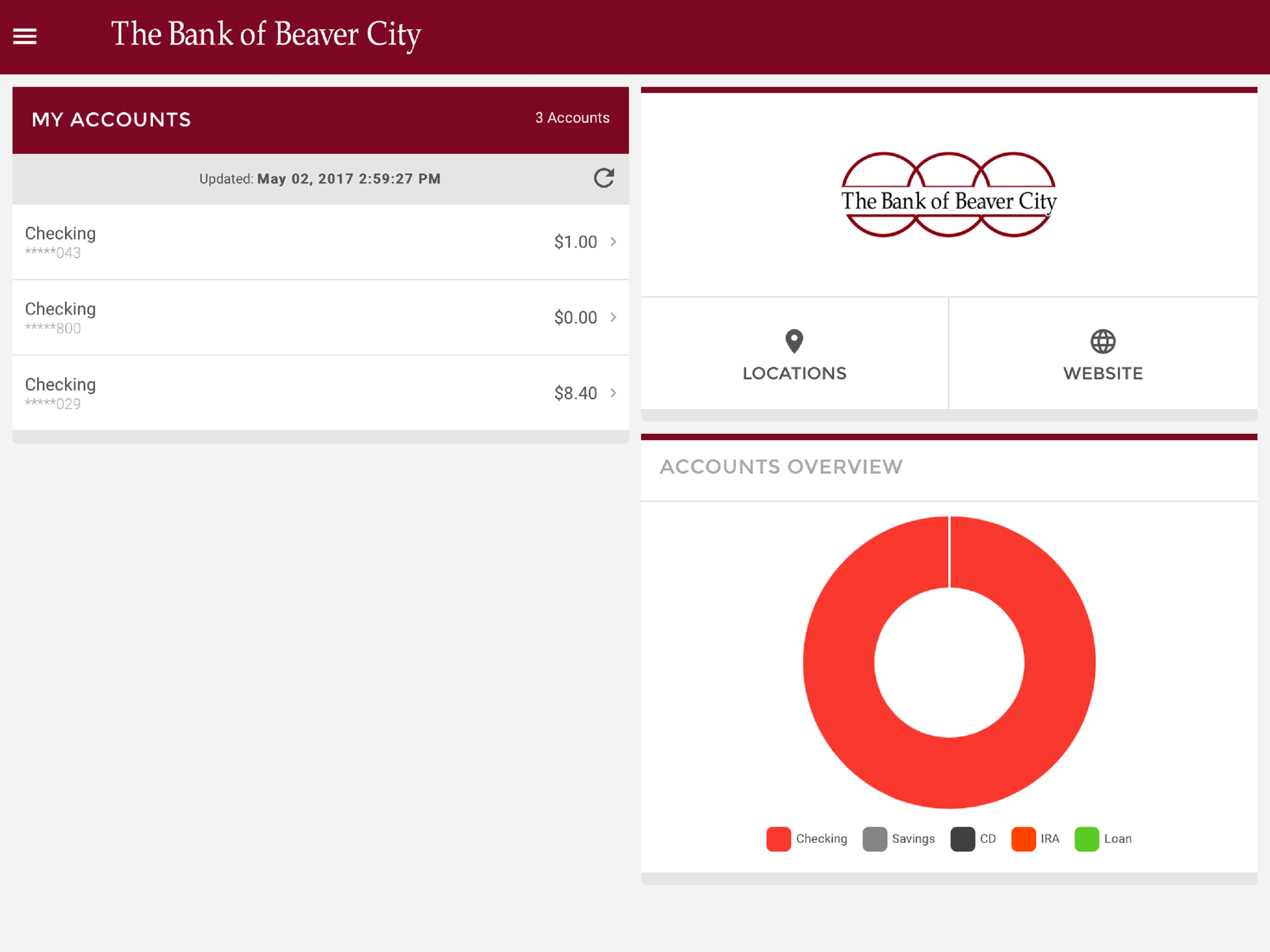 Bank of Beaver