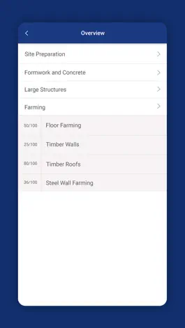 Game screenshot UCOL ROW hack