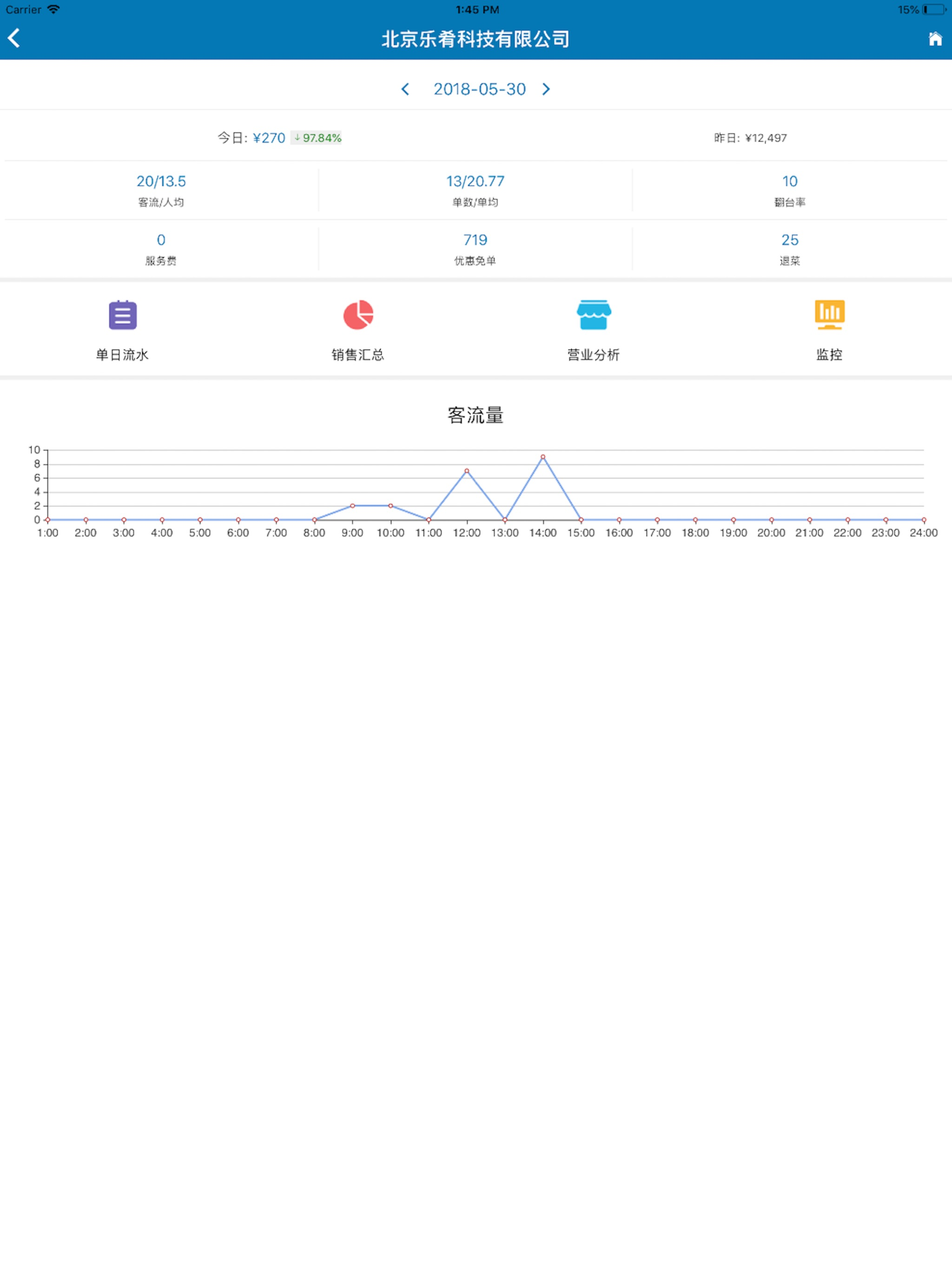 肴钱树