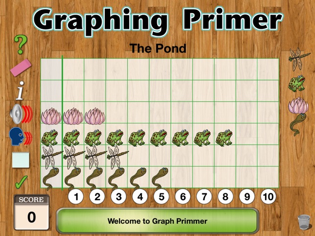 Graphing Primer(圖5)-速報App