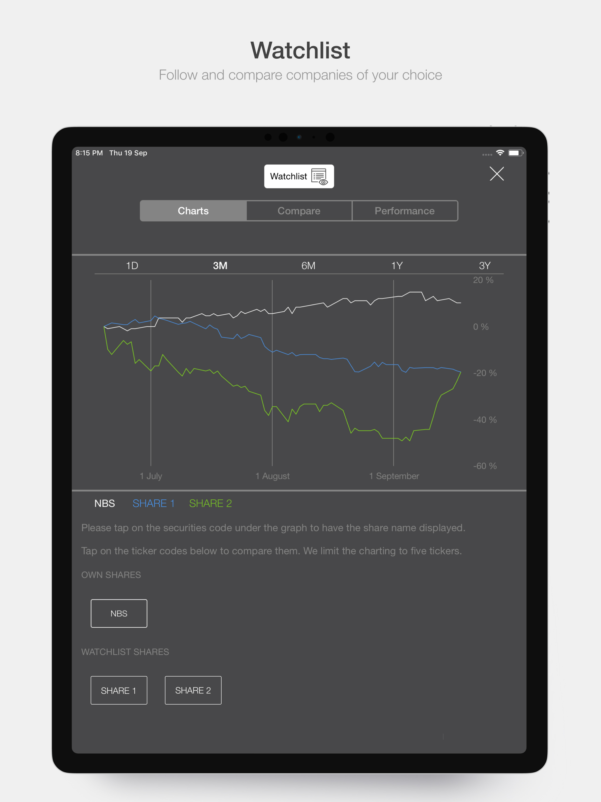 SIB Investor Relations screenshot 9
