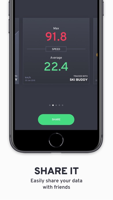 Ski Buddy - Your Ski Tracker Screenshot