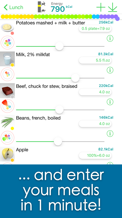 Calories Minute Access Screenshot