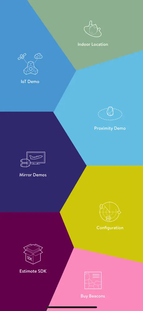 Estimote