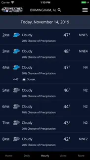 3340 weather problems & solutions and troubleshooting guide - 3