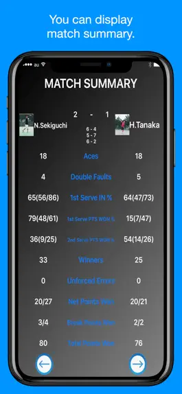 Game screenshot Tennis Score & Card Pro apk