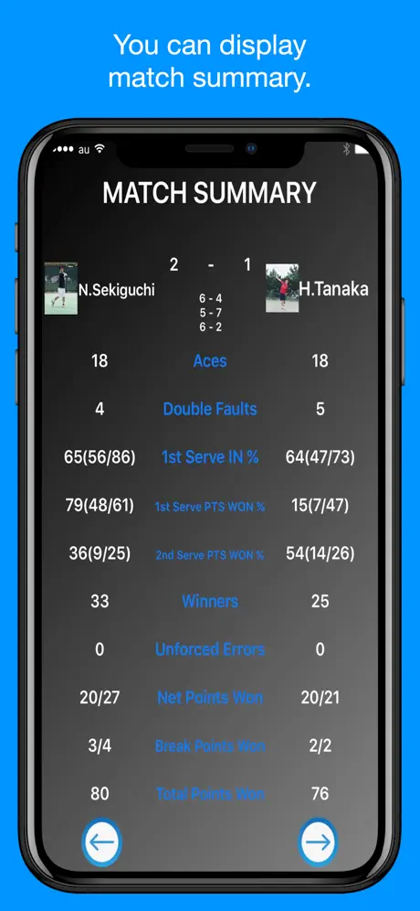 Tennis Score & Card Pro