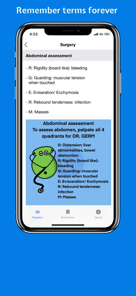 Mednomics Pro