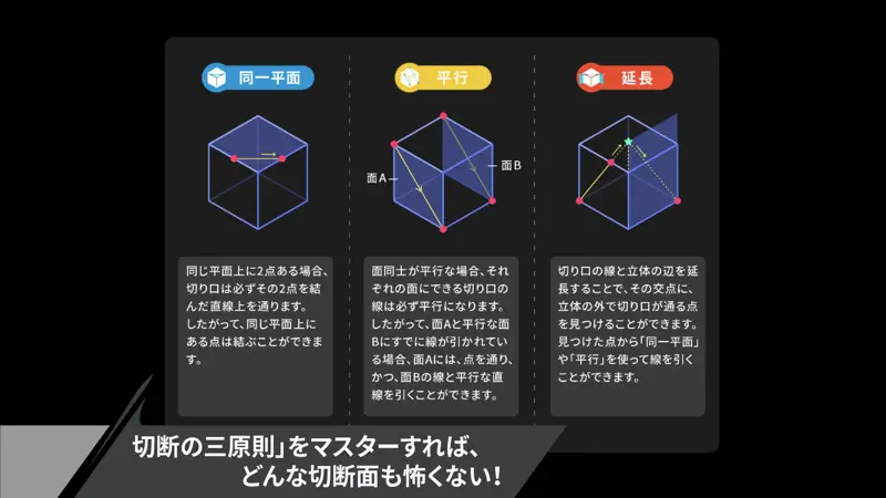 中学受験算数 究極の立体＜切断＞ screenshot 3 of 7
