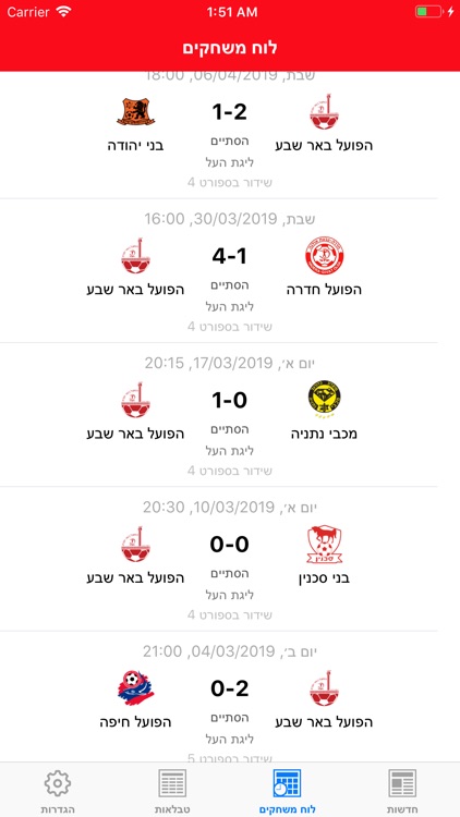 גמלים באדום